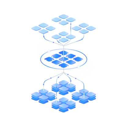 AI Automation
